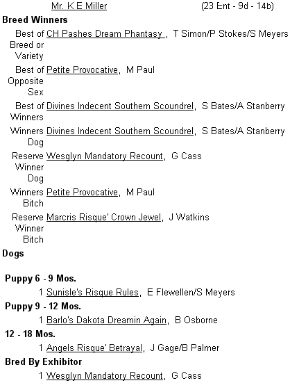Miami Maltese dog show results